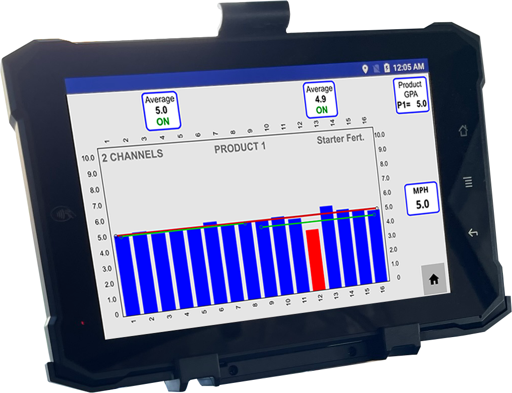OnSite FMS big 7" touch screen monitor makes it easy to see your flow on every row